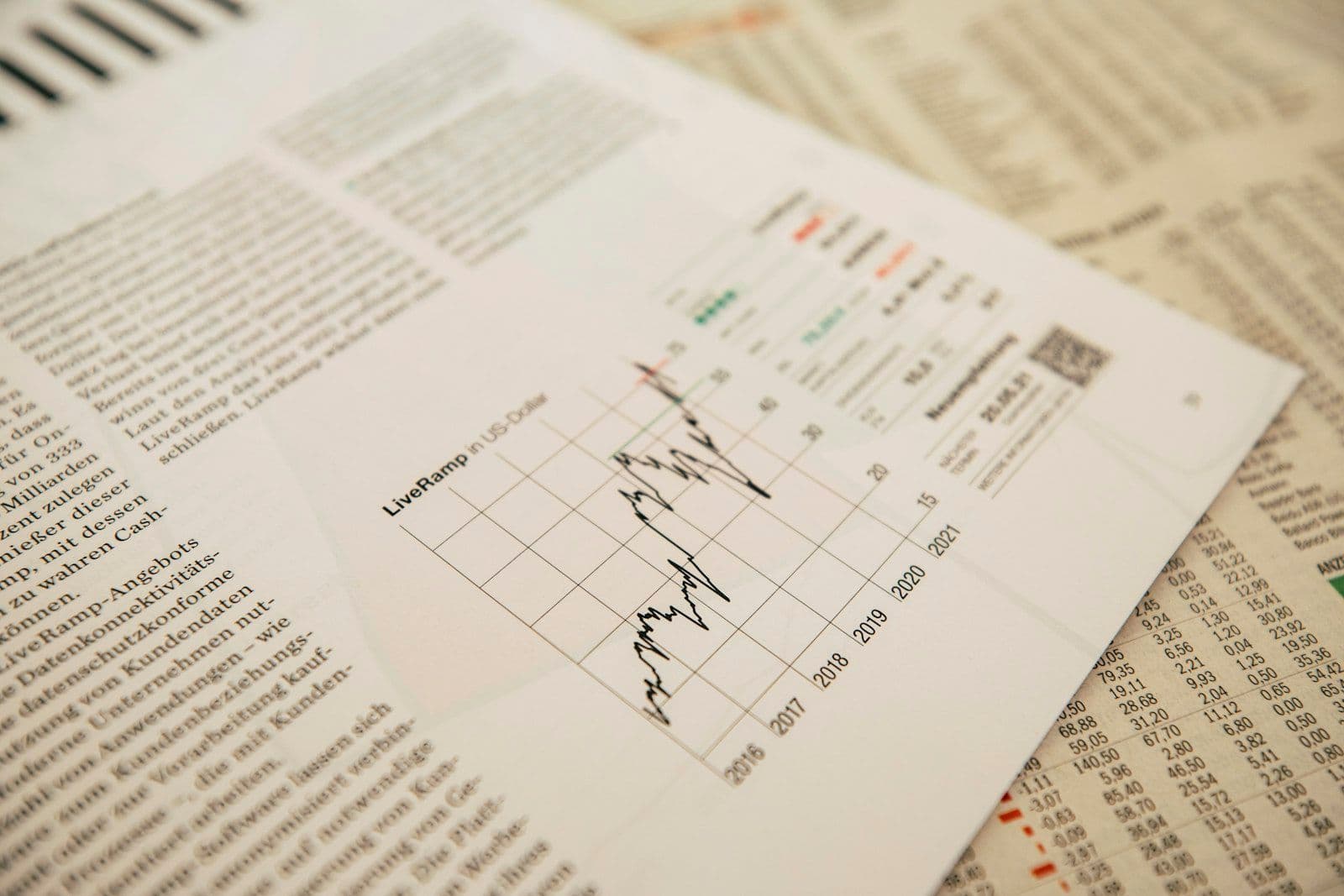 Edexcel A-Level Economics A: Papers, Themes and How to Prepare